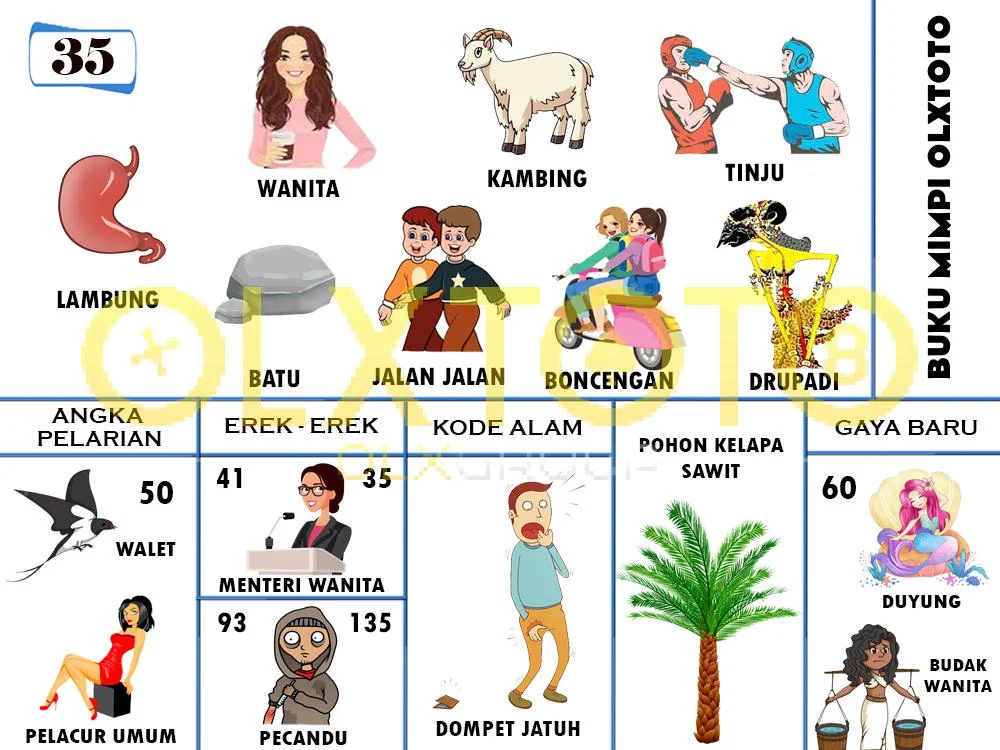 buku mimpi erek erek togel 35